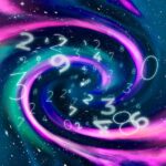 Angel Number
