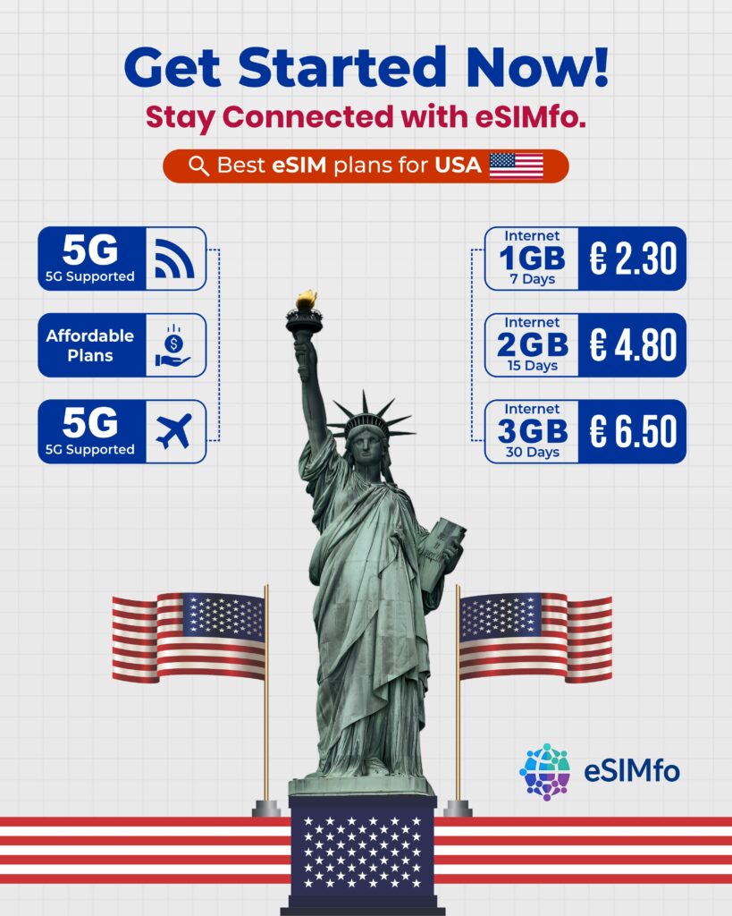 best eSIM